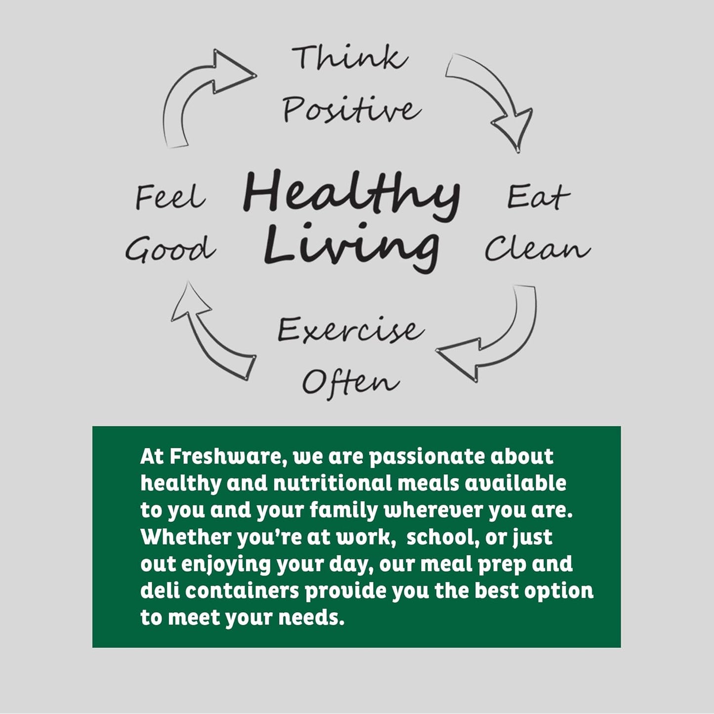 Food Storage Containers [50 Set] 16 Oz Plastic Deli Containers with Lids, Slime, Soup, Meal Prep Containers | BPA Free | Stackable | Leakproof | Microwave/Dishwasher/Freezer Safe